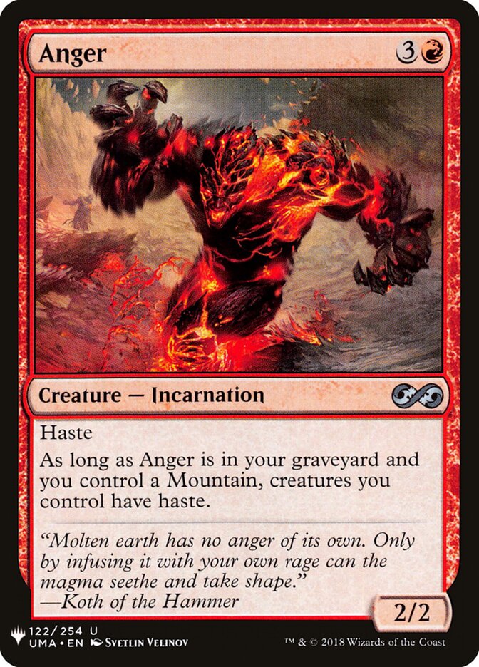 Anger (UMA-122) - The List (PLST)