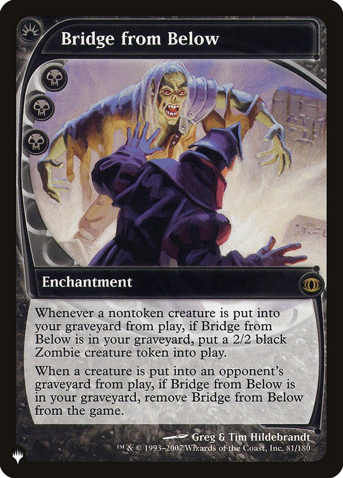 Bridge from Below - The List (PLST)