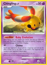 Chingling (98) - Supreme Victors (SV)