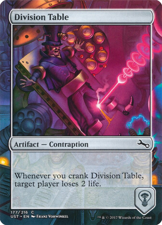 Division Table (177) - Unstable (UST)