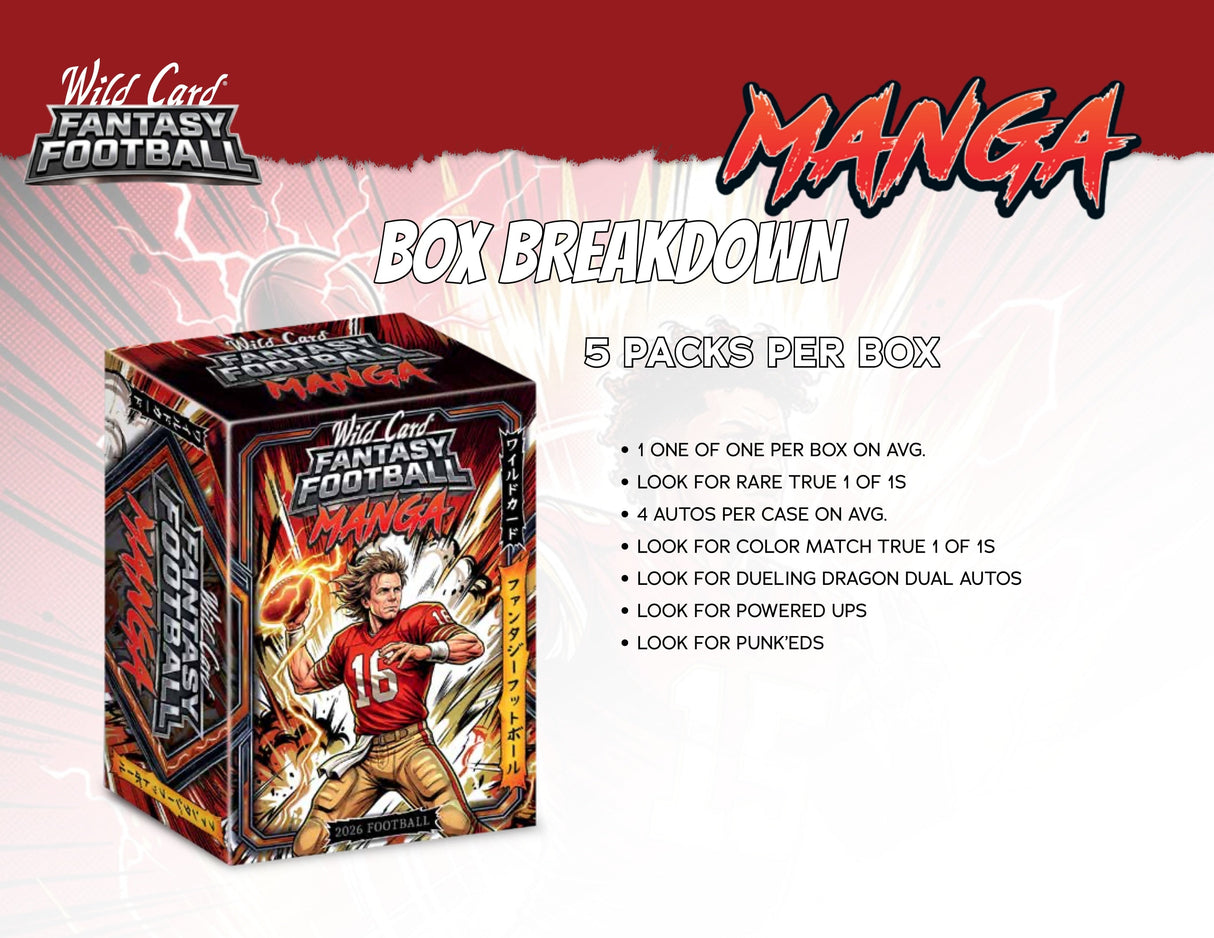 2026 Wild Card Fantasy Football Manga Hobby Box