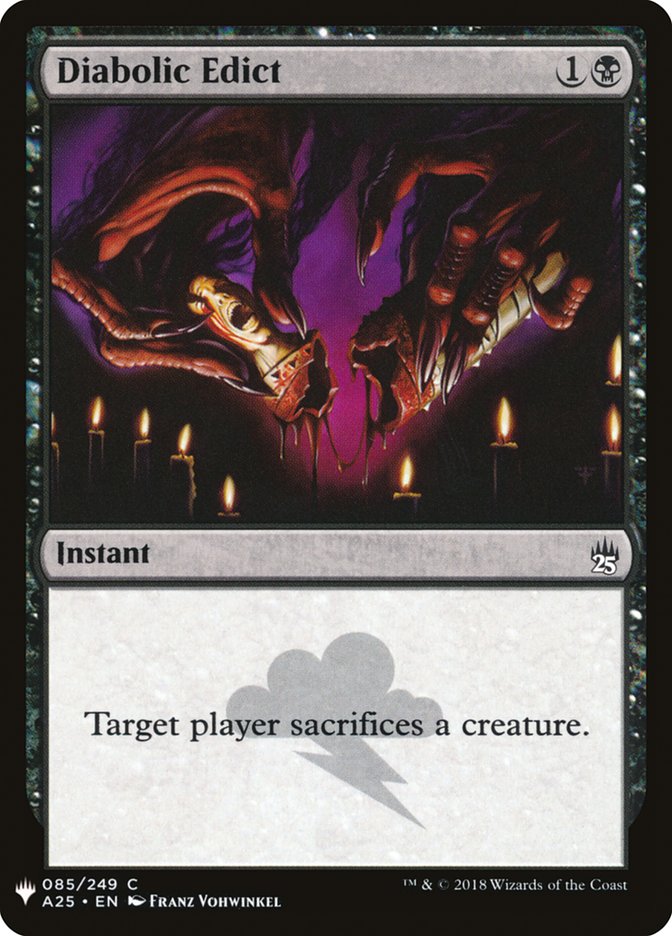Diabolic Edict - The List (PLST)
