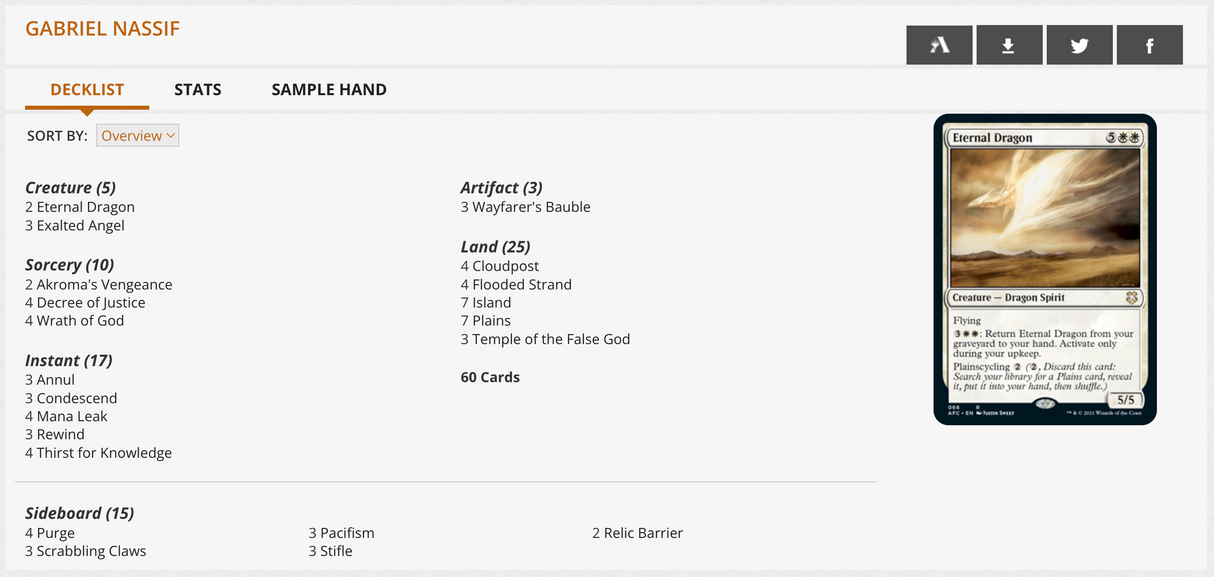 Magic World Championship Deck: 2004 Brussels - Gabriel Nassif, Quarterfinalist