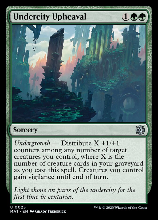 Undercity Upheaval (25) - March of the Machine: The Aftermath (MAT)