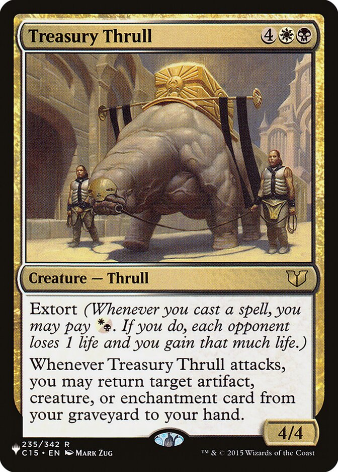 Treasury Thrull - The List (PLIST)