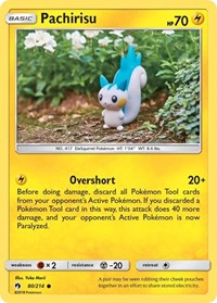 Pachirisu (80) - SM - Lost Thunder (SM8)