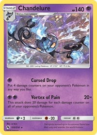 Chandelure (103) - SM - Lost Thunder (SM8)