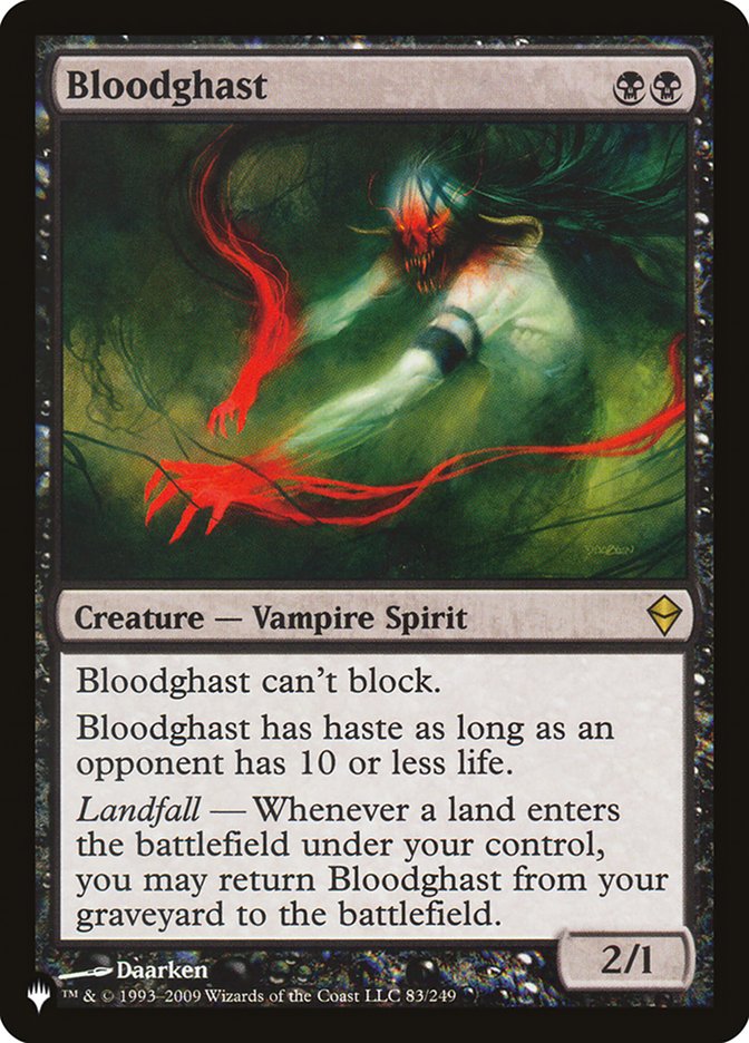 Bloodghast - The List (PLST)