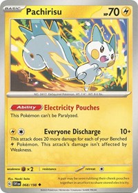 Pachirisu (68) - SV01: Scarlet & Violet Base Set (SVI)