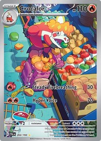 Crocalor (202) - SV02: Paldea Evolved (PAL)