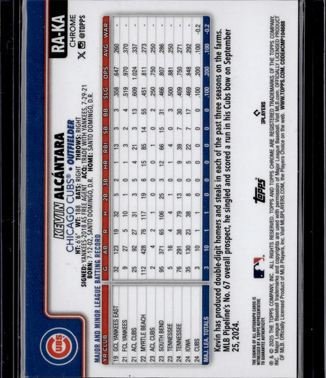 2025 Topps Chrome Kevin Alcántara Rookie Lava Lamp Autographs Green Yellow /125