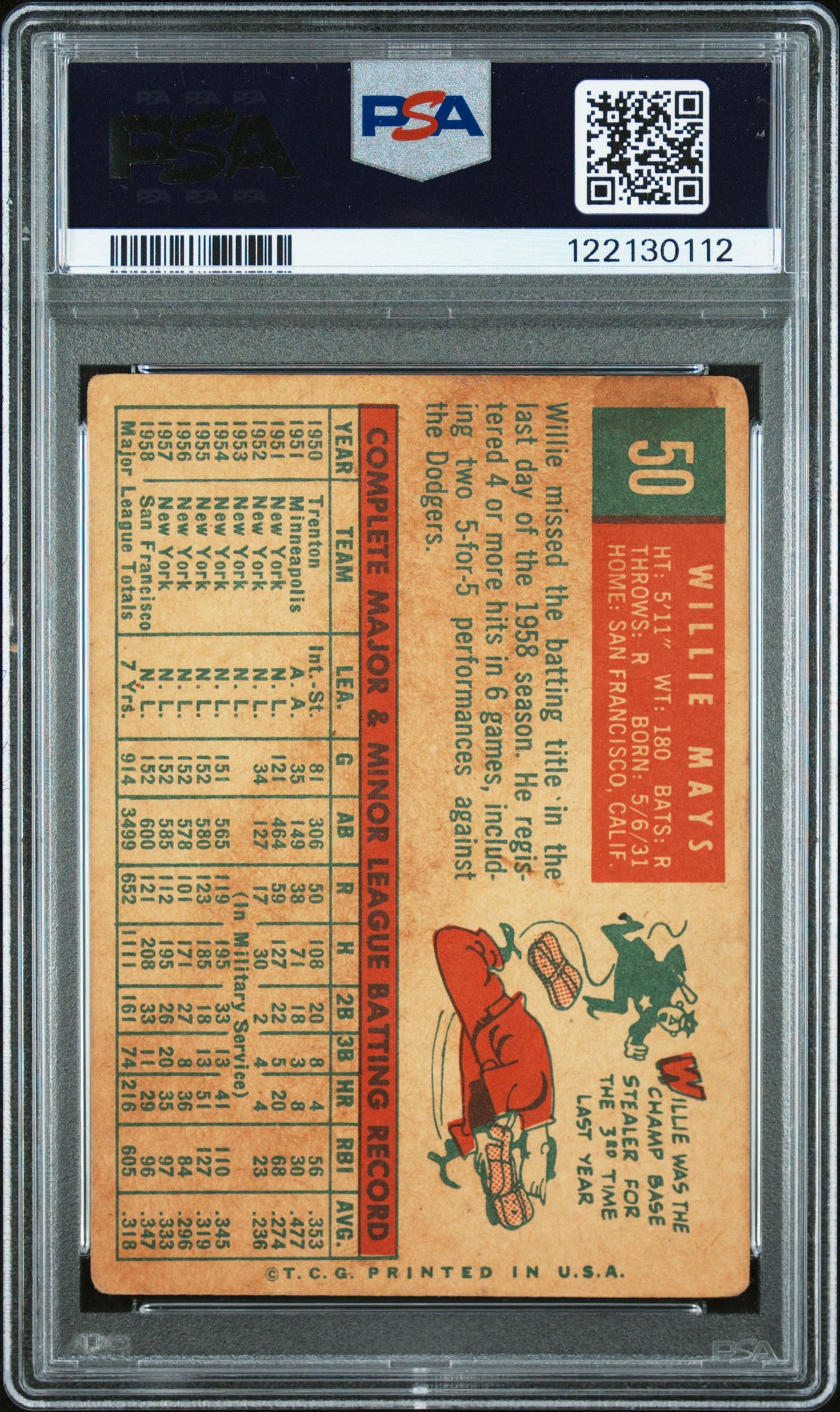 1959 Topps #50 Willie Mays PSA 1.5