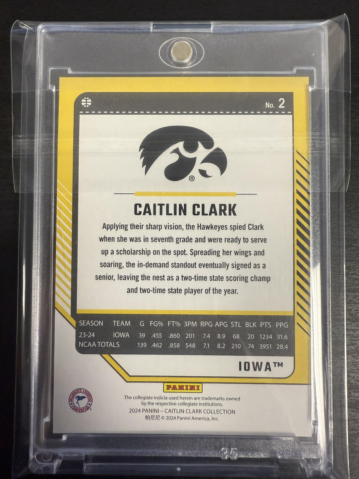 2024 Panini Caitlin Clark Collection #2 Caitlin Clark Pink /50