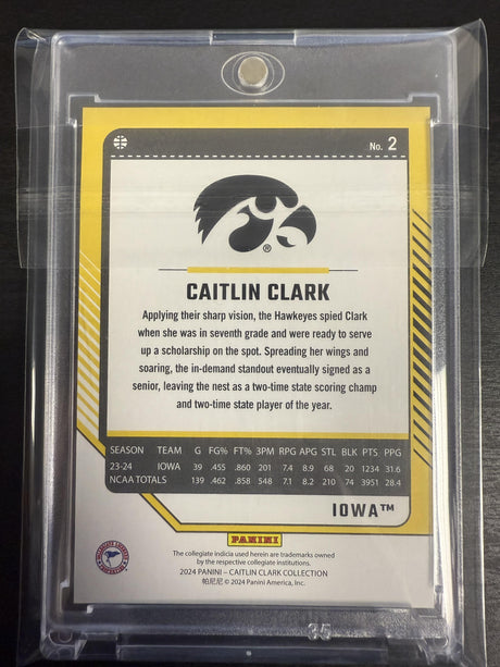 2024 Panini Caitlin Clark Collection #2 Caitlin Clark Pink /50