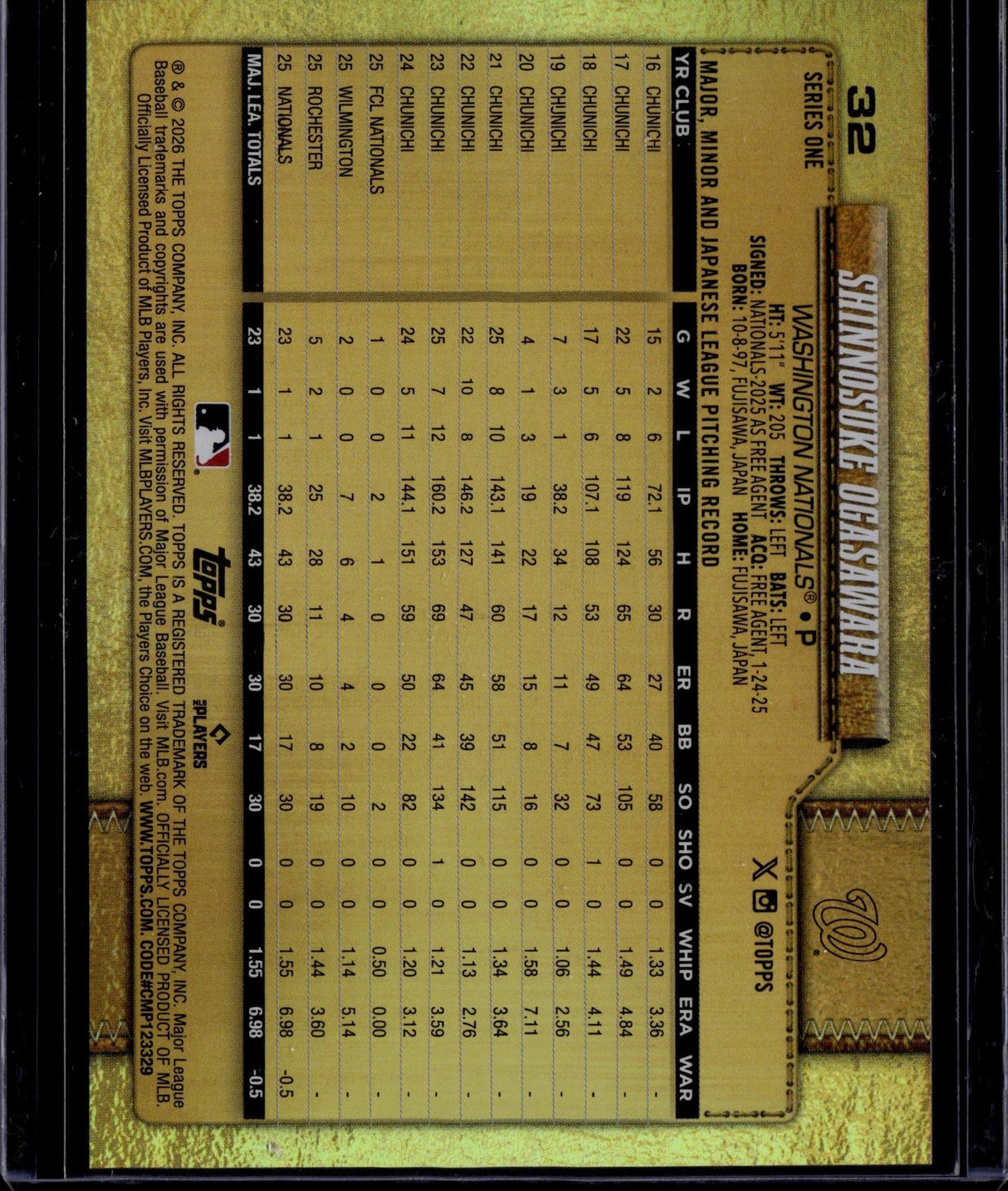 2026 Topps #32 Shinnosuke Ogasawara Golden Mirror Variations