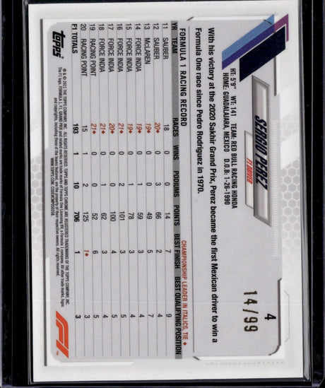 2021 Topps Chrome Sapphire Formula 1 Sergio Perez Aqua /99