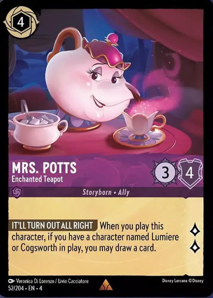 Mrs. Potts - Enchanted Teapot - Ursula's Return (4)