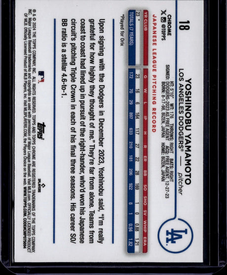 2024 Topps Chrome Yoshinobu Yamamoto Green Raywave Refractor /99