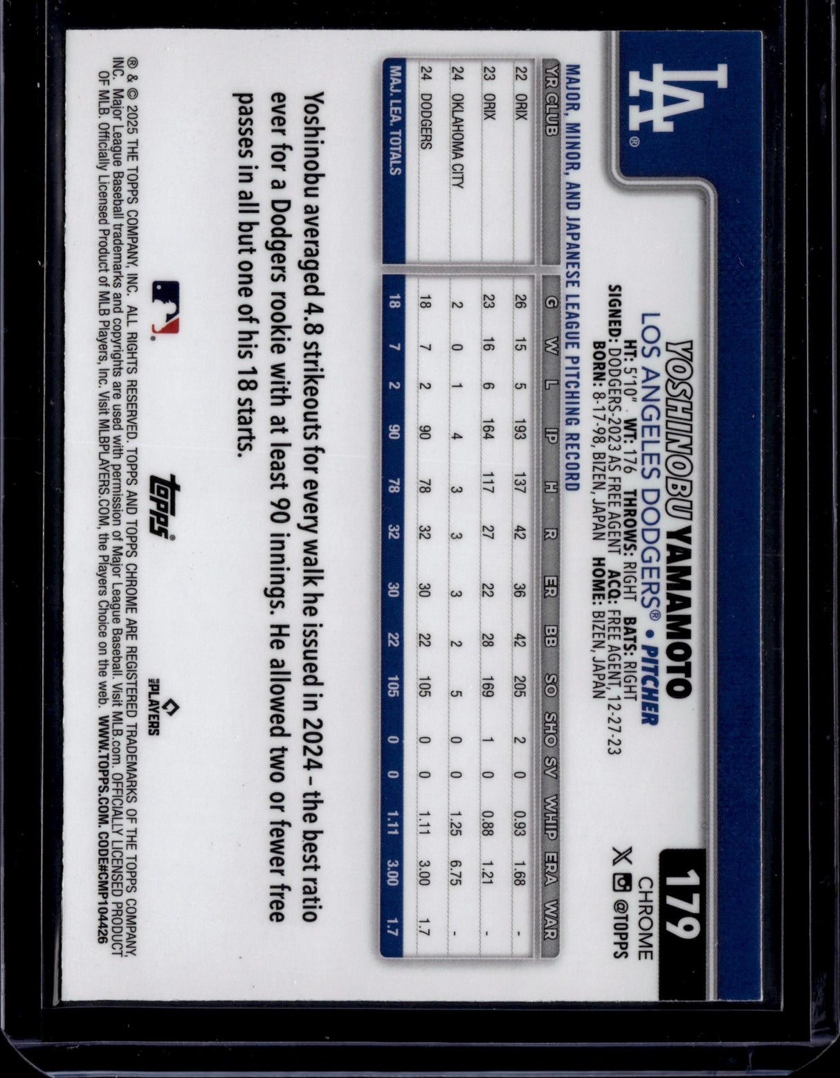 2025 Topps Chrome #179 Yoshinobu Yamamoto Blue Refractors
