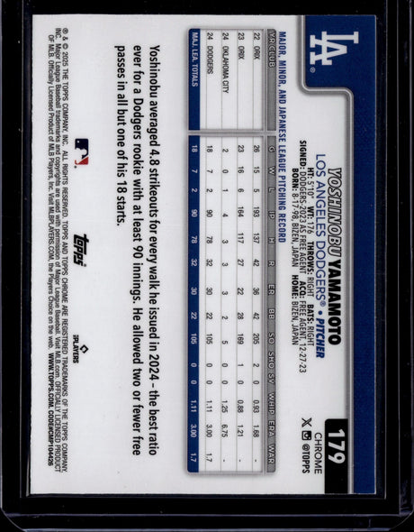 2025 Topps Chrome #179 Yoshinobu Yamamoto Blue Refractors