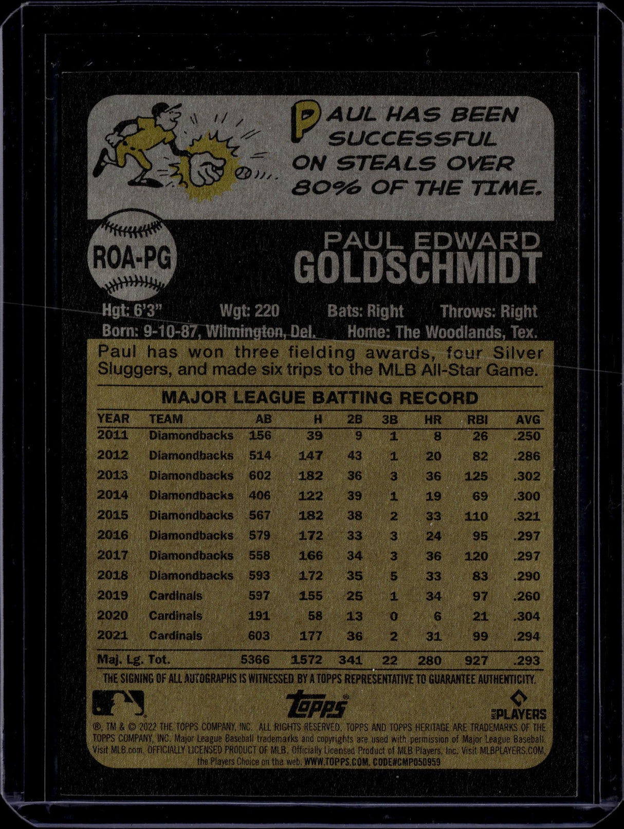 2022 Topps Heritage Paul Goldschmidt Auto Special Edition Red Ink /73