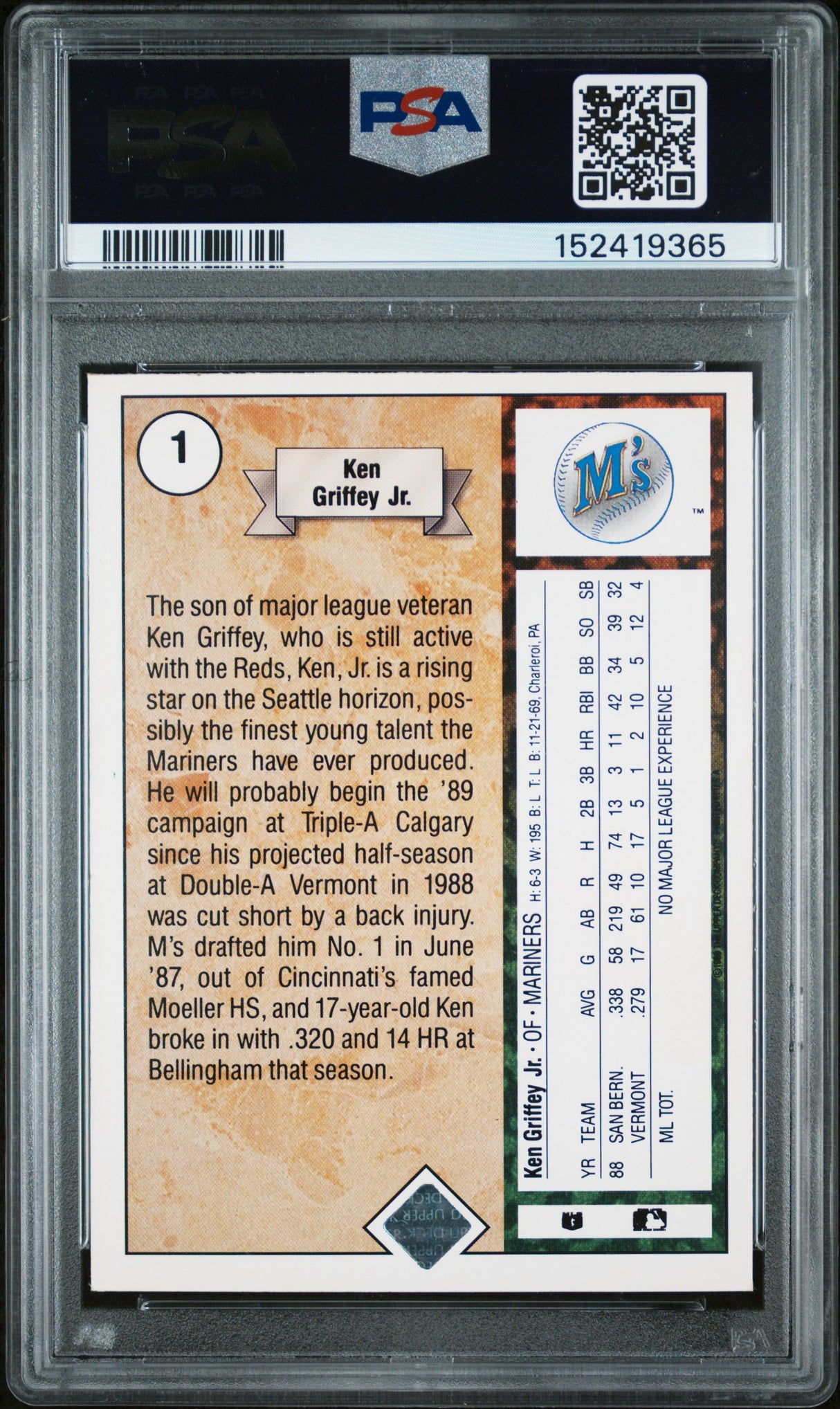 1989 Upper Deck #1 Ken Griffey Jr. Star Rookie PSA 6