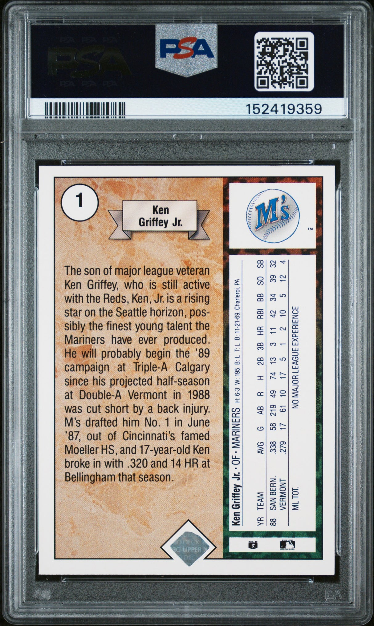 1989 Upper Deck #1 Ken Griffey Jr. Star Rookie PSA 6