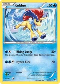Keldeo (48) - Boundaries Crossed (BCR)