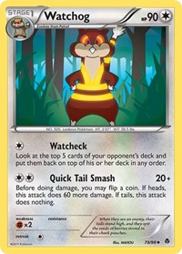 Watchog (79) - Emerging Powers (EPO)