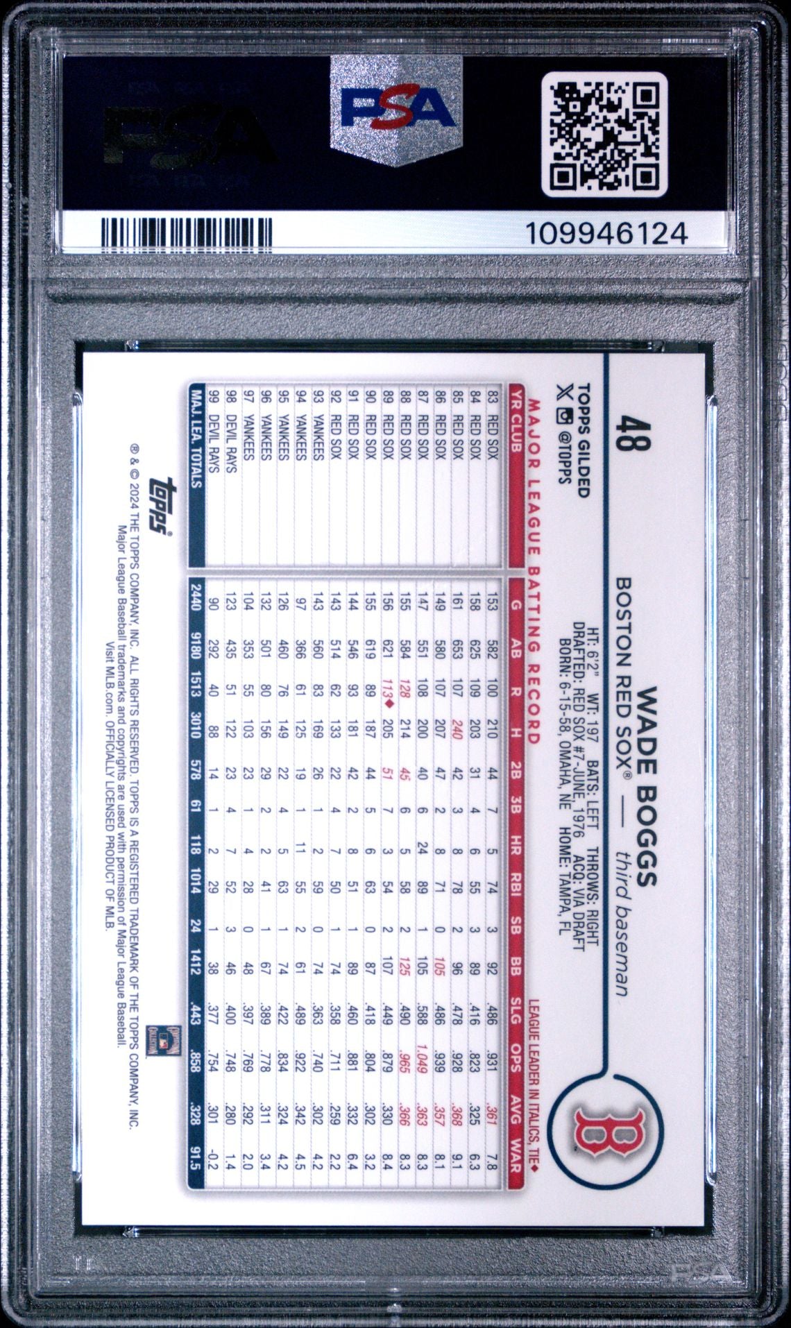Wade Boggs 2024 Topps Gilded Collection #48 - [PSA Graded 10] - Back