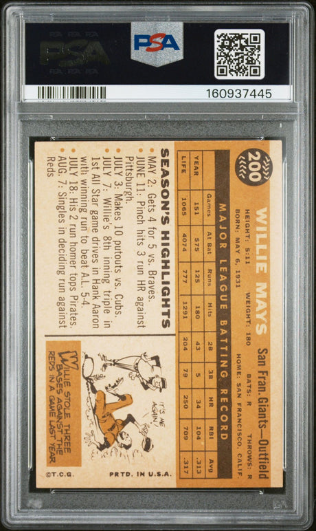 Willie Mays 1960 Topps #200 - [PSA Graded 6] - Back