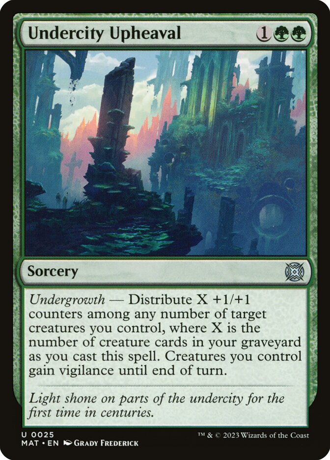 Undercity Upheaval (25) - March of the Machine: The Aftermath (MAT)