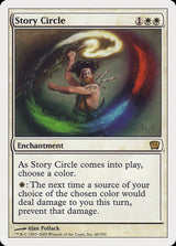 Story Circle (48) - Ninth Edition (9ED)