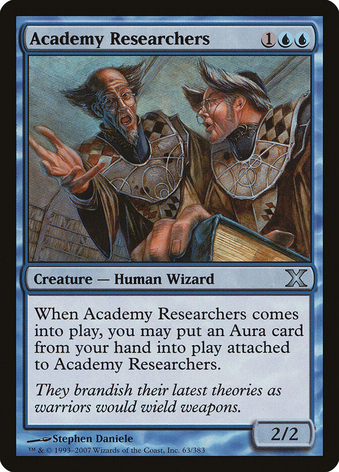 Academy Researchers (63) - Tenth Edition (10E)