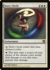 Story Circle (48) - Ninth Edition (9ED)