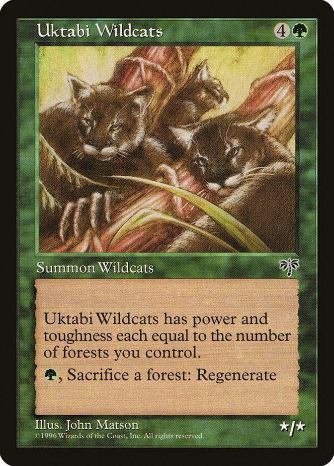 Uktabi Wildcats (248) - Mirage (MIR)
