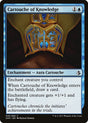 Cartouche of Knowledge (45) - Amonkhet (AKH)