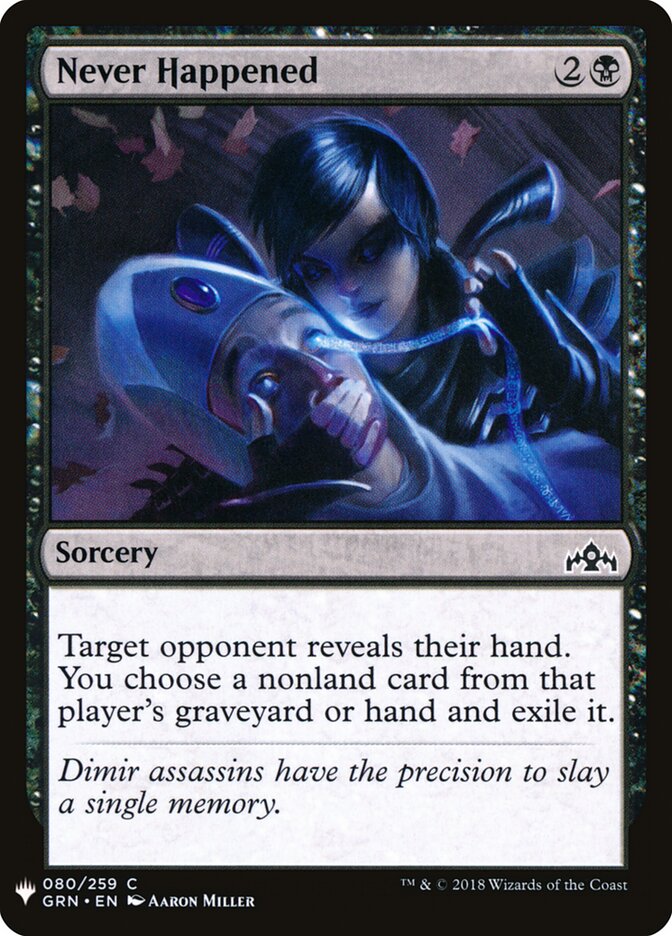Never Happened (GRN-80) - The List (PLST)