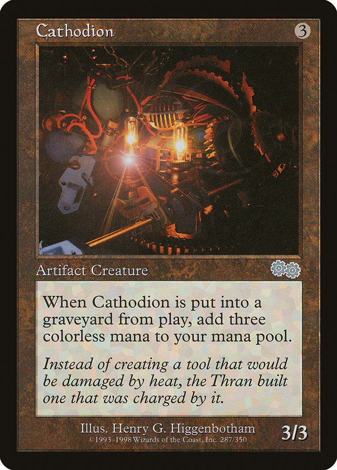 Cathodion - [Retro Frame] Urza's Saga (USG)