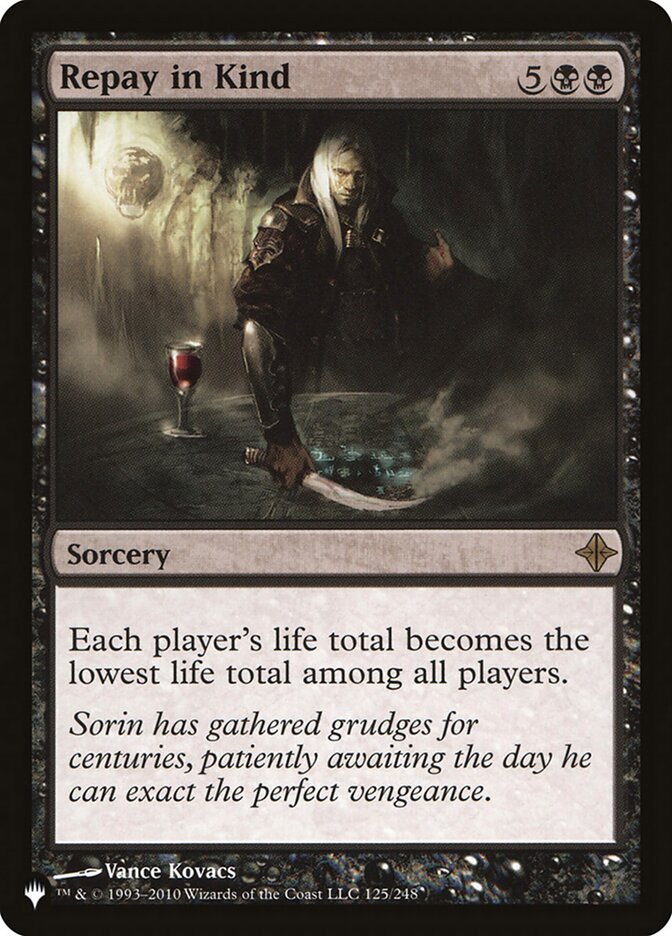 Repay in Kind - The List (PLIST)