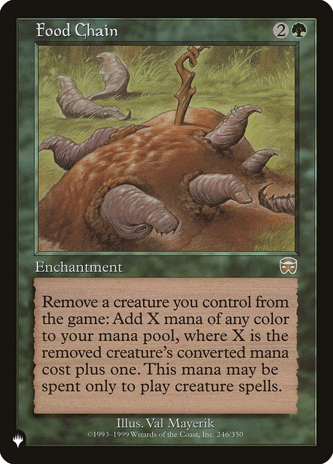 Food Chain - [Retro Frame] The List (PLIST)