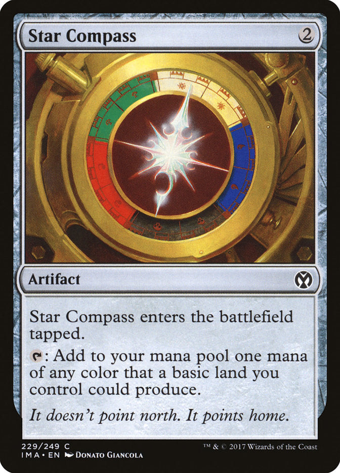 Star Compass - Iconic Masters (IMA)