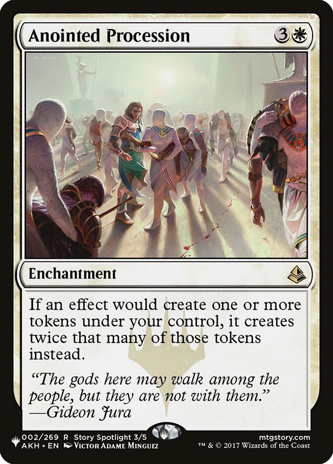 Anointed Procession - The List (PLIST)