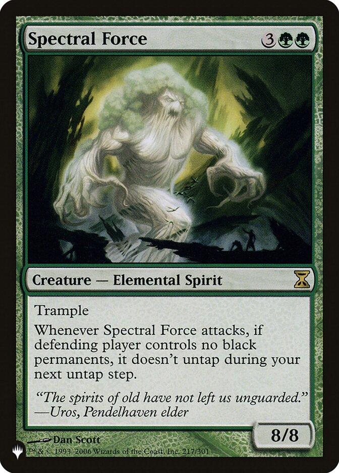 Spectral Force - The List (PLIST)